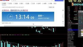 炒股技巧视频,实战策略与投资智慧
