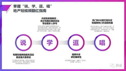 视频运营方案,打造爆款内容，提升品牌影响力