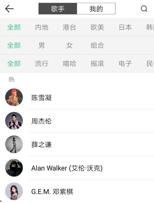 吃瓜爆料背景音乐,揭秘“吃瓜”背后的音乐传奇