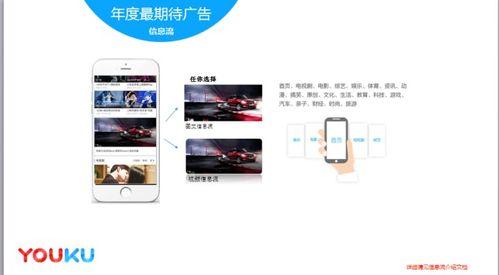怎么做广告视频,创意制作全攻略