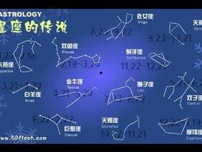 星座讲解视频,星座讲解视频精华概览