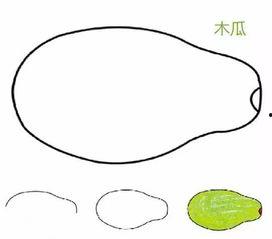 水果简笔画视频,轻松绘制美味果实