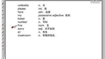 英语单词视频教程,Unlocking English Vocabulary: A Comprehensive Guide Through Video Tutorials