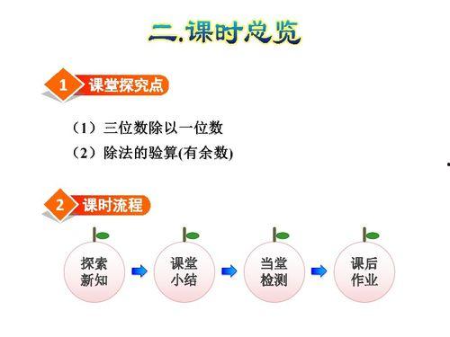 除法教学视频,教学视频深度解析