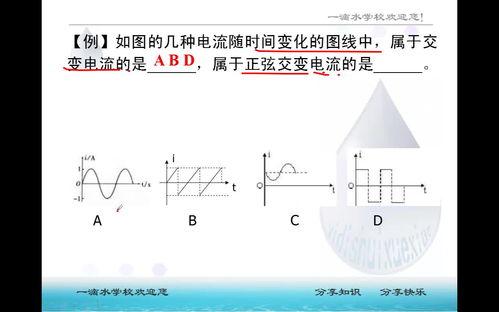高中物理教学视频,探索物理世界的奥秘之旅