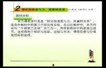 高中物理教学视频,探索物理世界的奥秘之旅