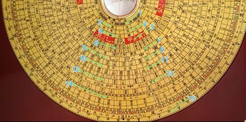 风水罗盘视频,视频教程深度解析