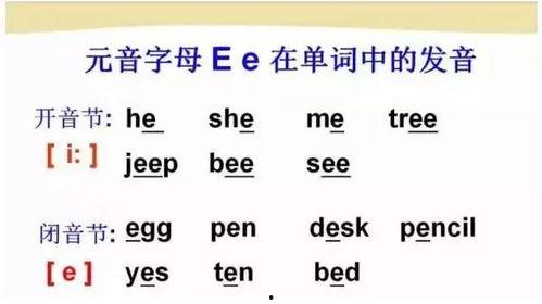 音标怎么读视频,轻松掌握视频发音奥秘