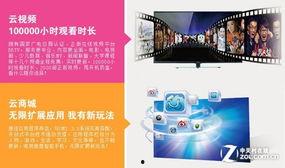 视频商城,海量影视资源，尽享视听盛宴