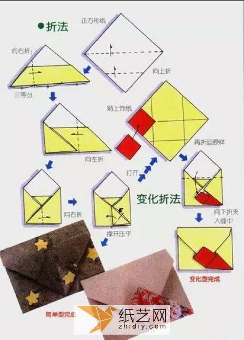 折纸信封视频,创意手工艺术品的制作过程揭秘