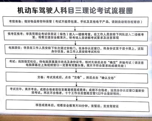 考科三的流程视频教程,轻松掌握科目三考试步骤与技巧