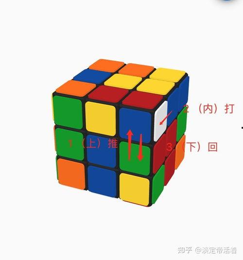 复原三阶魔方视频,从入门到精通的神奇之旅