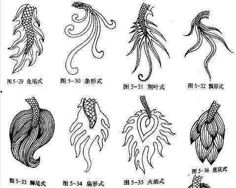 画龙教学视频教学,跟随教学视频轻松掌握绘画技巧